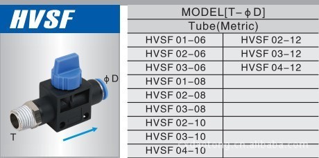 【道通气动快速接头 螺纹进气手阀 HVSF 06-01】价格,厂家,图片,气动接头,慈溪市道通气动元件-